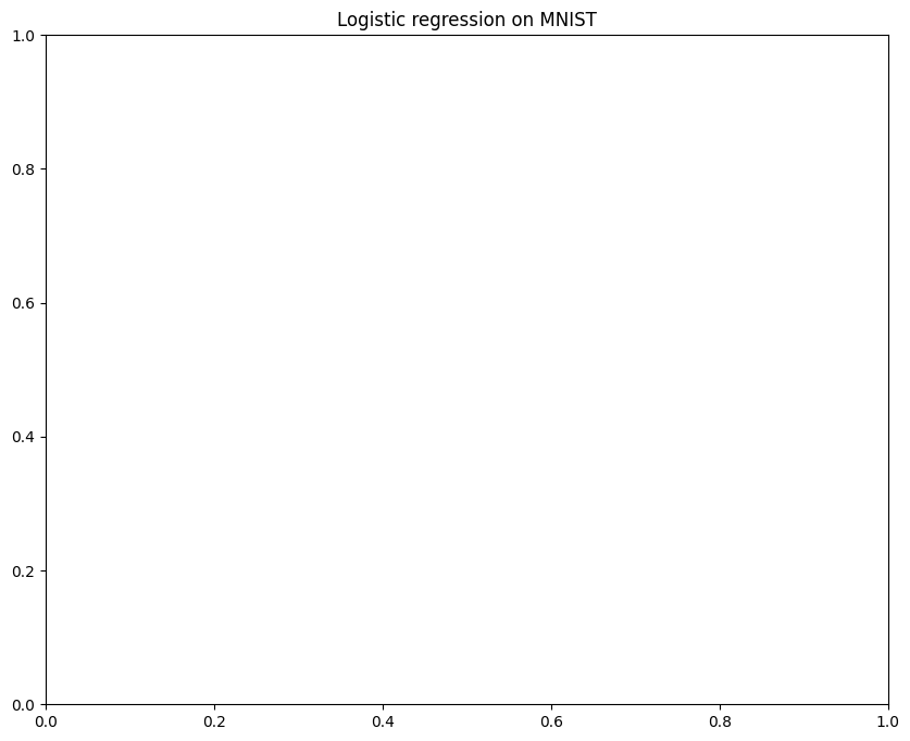 ../_images/3332c1c06a6ca32964ba3ebb83ada54d8a12fff424fd9010618323af0d86e007.png