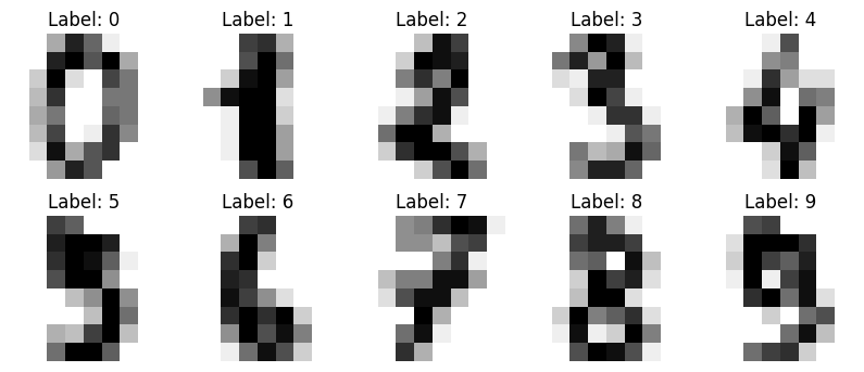 ../_images/47a3123a11f868c0dc65f9c6b5e8fcc2e606521ff9d40ad9456c1fb07030793b.png